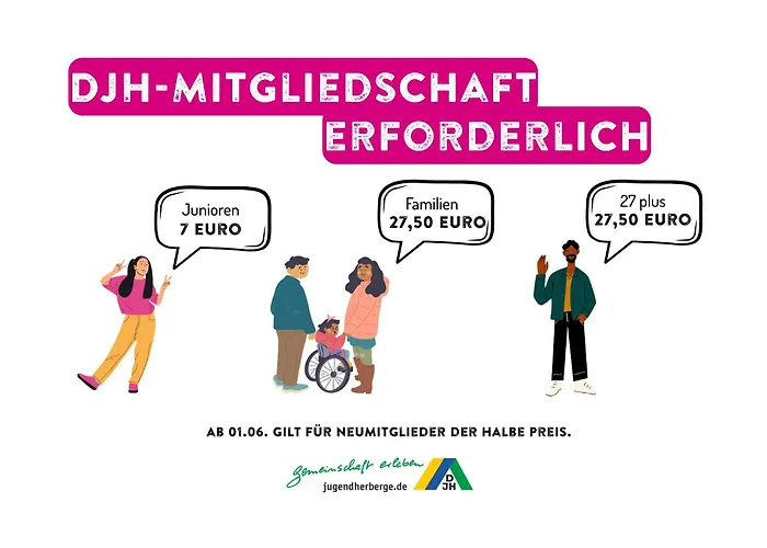Jugendherberge Fuessen Vandrarhem *